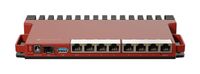 MikroTik L009UiGS with dual core