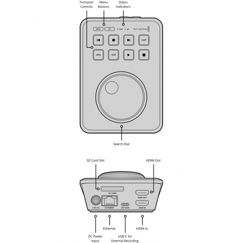 Blackmagic HyperDeck Shuttle HD nagrywarka i odtwarzacz multimedialny na Arena.pl