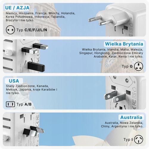 Adapter Podróżny VOOMY Y29 Z Ponad 170 Narodów - 2 Usb A 3 Usbc Biały na Arena.pl