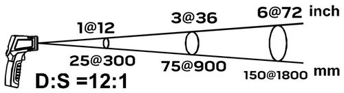 termometr bezkontaktowy pirometr -50c+400c - t n75-275 na Arena.pl