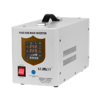 Zasilacz awaryjny UPS Kemot PROsinus 1500 24V/230V 1500VA/1050W