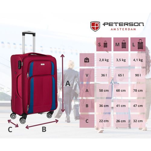 zestaw walizek podróżnych w czerwono-niebieskim kolorze z wysuwaną na Arena.pl