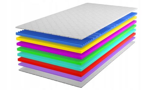 Materac 90x200 piankowy masujący 20 cm średniotwardy ECO COMPLEX na Arena.pl