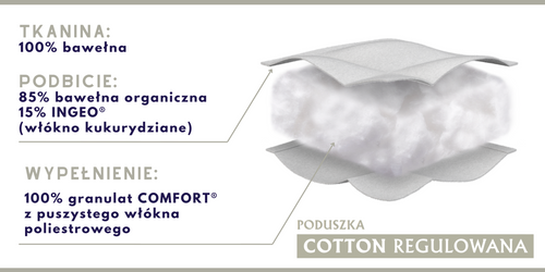 Poduszka regulowana 50x70cm COTTON | Inter Widex na Arena.pl