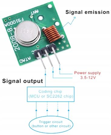 Moduł radiowy RF 433MHz ISM Arduino STM32 zdjęcie 2