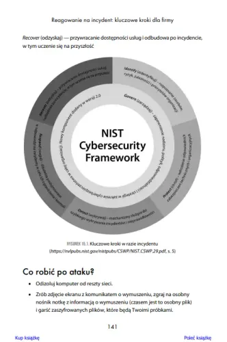 Ransomware w akcji. Przygotuj swoją firmę na atak cyberprzestępców na Arena.pl