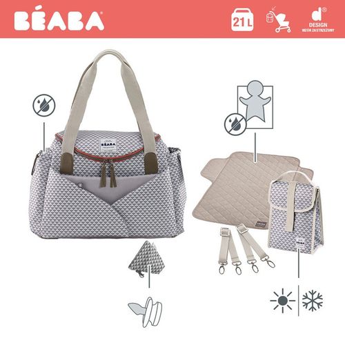 Beaba Torba dla mamy Sydney PLAY PRINT grey na Arena.pl