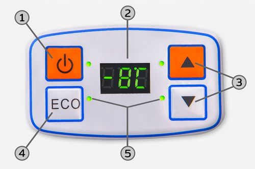 TURYSTYCZNA LODÓWKA 32L USB WYŚWIETLACZ + GRATIS na Arena.pl