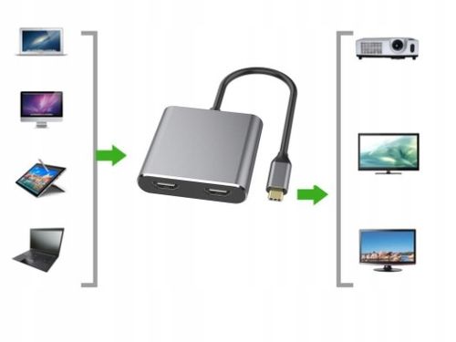 ADAPTER HUB Przejściówka USB-C 3.1 4W1 2x HDMI 4K USB 3.0 Power Delivery PD na Arena.pl