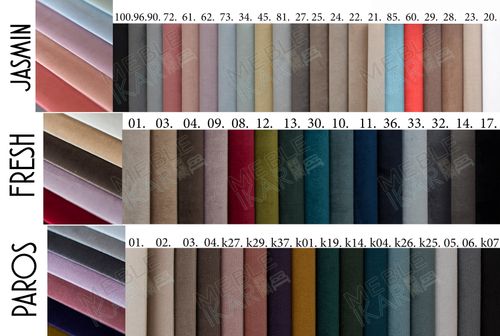 Wersalka LAURA na Arena.pl