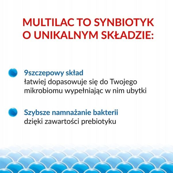 MULTILAC synbiotyk (probiotyk + prebiotyk) 20 kaps zdjęcie 2