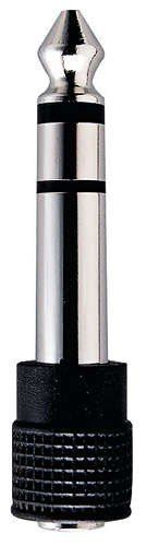 Słuchawki SHP2500 na Arena.pl