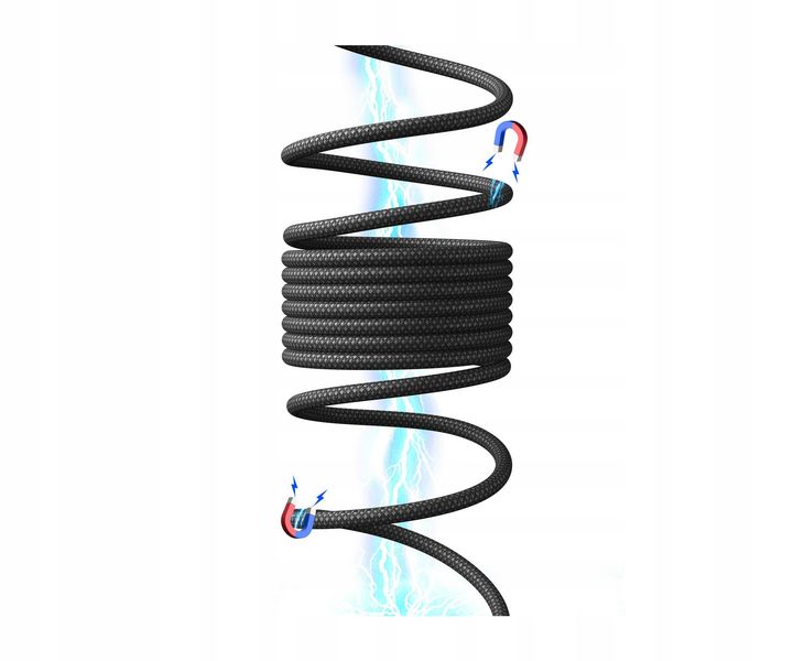 Kabel INIU USB typ C - USB typ C 1,2 m czarny zdjęcie 5