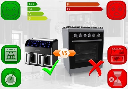 PODWÓJNA FRYTKOWNICA AIR FRYER BEZTŁUSZCZOWA DWUKOMOROWA 8L WIFI na Arena.pl