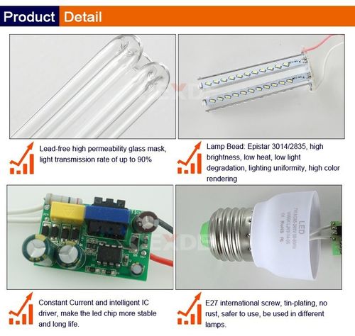 Żarówka diodowa E27 CORN LED 5W CIEPŁA/ZIMNA na Arena.pl