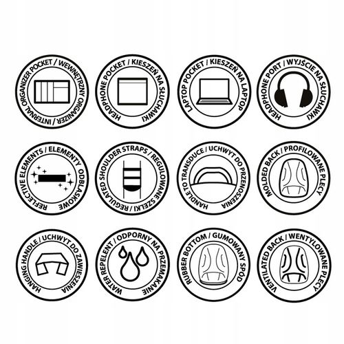 PLECAK SZKOLNY BEUNIQ GAME MŁODZIEŻ DLA MIŁOŚNIKA GIER KOMPUTEROWYCH na Arena.pl