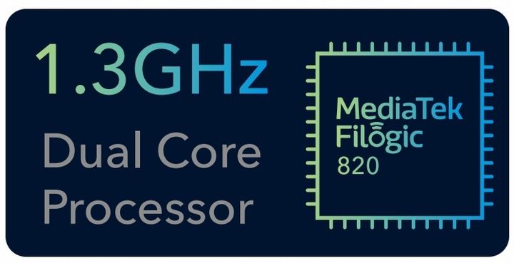 ROUTER WIFI CUDY WR3000 WiFi 6 Mesh 100/1000Mbps zdjęcie 6