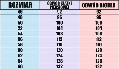 Fartuch medyczny męski krótki rękaw z HAFTEM z TWOIM LOGO NAPISEM 10 szt na Arena.pl