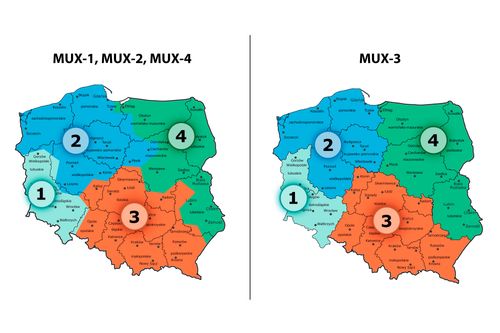 Tuner DVB-T2 KrugerMatz H.265 HEVC dekoder KM0550B na Arena.pl