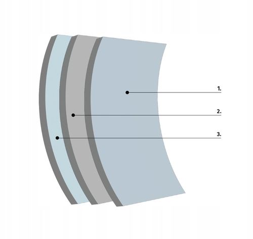 GARNEK INDUKCJA NIERDZEWNY 2,2 L NISKI 200 mm TROJWARSTWOWE DNO PRESTONA na Arena.pl
