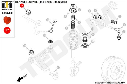 RENAULT ESPACE PU TULEJA STABILIZATORA PRZEDNIEGO na Arena.pl