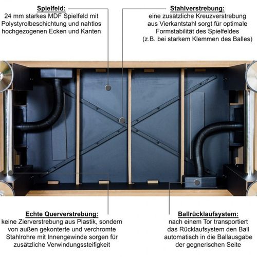 Stół do piłkarzyków BASIC brązowy TUNIRO na Arena.pl
