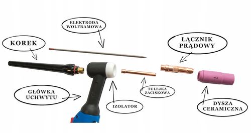 KORPUS UCHWYTU PALNIK TIG SR-17F WP-17F FLEX na Arena.pl