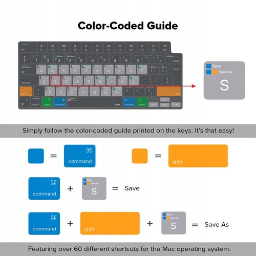 VerSkin Apple MacOS Shortcut Keyboard Protector - MacBook Pro 14"/16" MacBo na Arena.pl