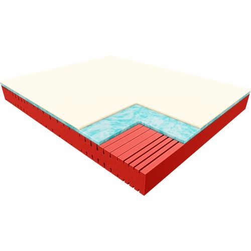 Materac Ale Materace MAGIC 80 x 200 cm Silver Care na Arena.pl