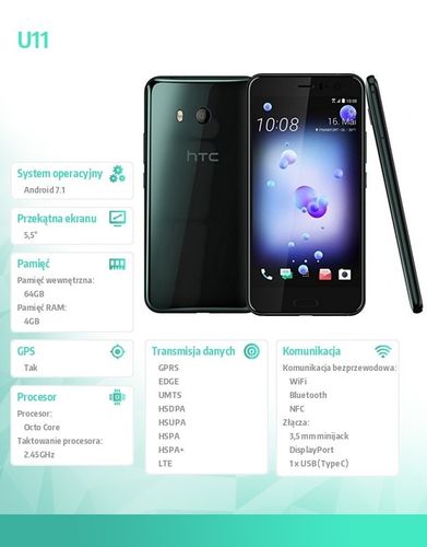 HTC U 11 LTE Brilliant Black na Arena.pl