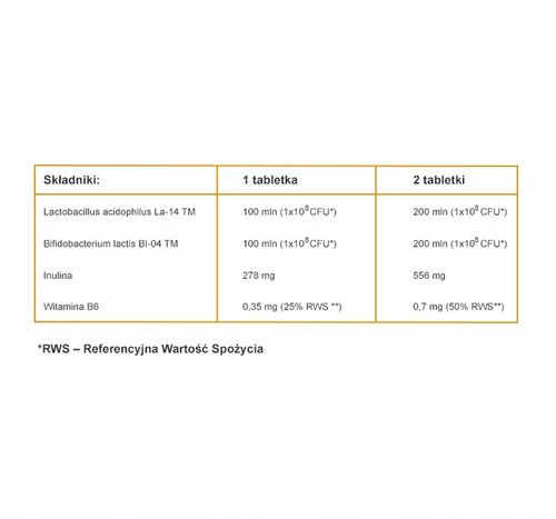 2x ACIDOLAC JUNIOR MISIO-TABLETKI (BIAŁA CZEKOLADA) na Arena.pl