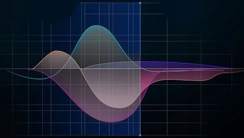 KONWERTER WZMACNIACZ TOSLINK COAXIAL 2x CINCH DAC na Arena.pl
