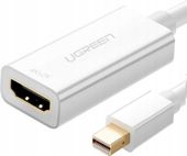 ADAPTER FHD 1080P HDMI ŻEŃSKI - MINI DISPLAYPORT (MĘSKI - THUNDERBOLT 2.0