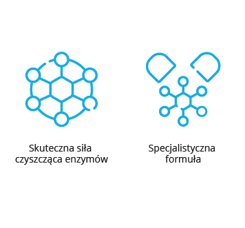 Dasty Bathroom Deo&Care 700 Ml na Arena.pl