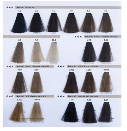 RR Line Farba do włosów 1,0 - 100ml na Arena.pl