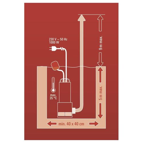 Pompa ściekowa Einhell GC-DP 1020 N na Arena.pl