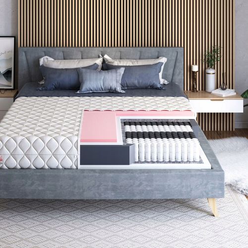 Materac WYSOKI sprężynowy kieszeniowy 80 x 200 x 25cm H2 MIĘKKI VISCO na Arena.pl