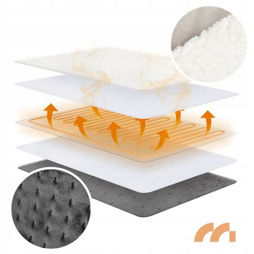 ELEKTRYCZNY BUT OGRZEWACZ STÓP NÓG MIĘKKI OCIEPLACZ Z PILOTEM 3 na Arena.pl