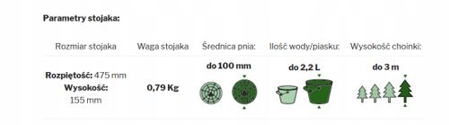 Stojak choinkowy XS z odżywką Biopon na Arena.pl