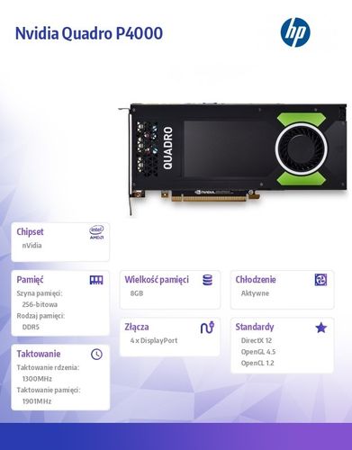 HP Inc. Nvidia Quadro P4000 1ME40AA na Arena.pl