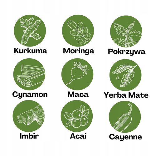 Architekt Max odchudzanie FAT BURNER Spalacz tłuszczu Metabolizm na Arena.pl