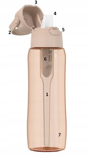 Butelka na wodę Dafi Solid cappuccino barwiona 0,7l + filtr na Arena.pl