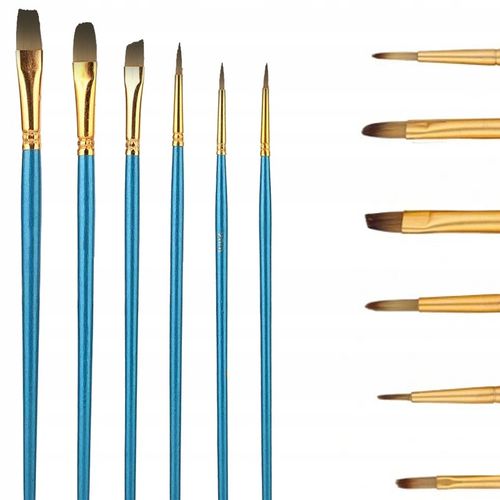 ZESTAW MALARSKI DLA DZIECI MALOWANIA ARTYSTYCZNY na Arena.pl