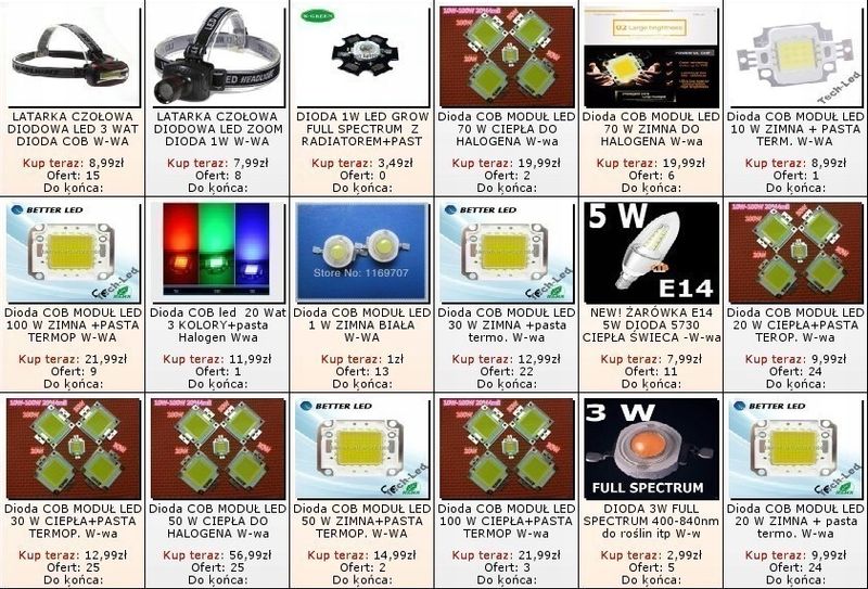 Dioda Cob Moduł Led 50 W Ciepła Do Halogena W-Wa zdjęcie 12