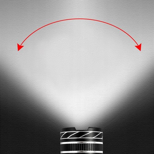 Lampa Rowerowa Przednia + Tylna na Kierownicę Akumulatorowa USB Latarka LED na Arena.pl