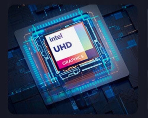 Mini komputer, Intel N95, 512GB SSD,16GB RAM, Win11 Pro,WiFi,LED, MK-N95-S1 na Arena.pl