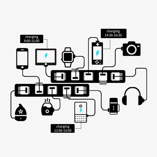 Inteligentny Mini Przełącznik Adapter USB 3 port 5-12V ZigBee TUYA Smart na Arena.pl