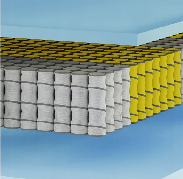 Materac multipocket 100x200 H3 BARI 2x więcej sprężyn zdjęcie 13