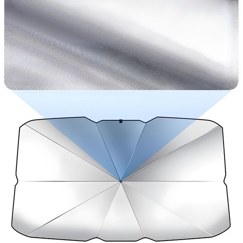 Parasol przeciwsłoneczny na kokpit na Arena.pl