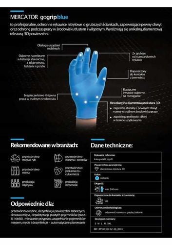 Rękawice Nitrylowe 50 szt. 9-L Gogrip Blue na Arena.pl